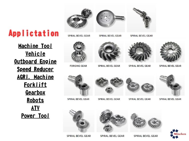 Everything You Need to Know About Spiral Bevel Gear Design